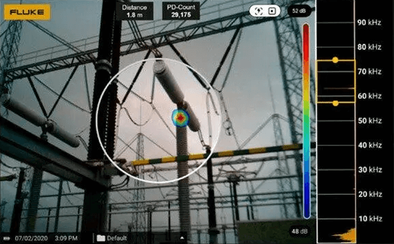 Odhalení částečného výboje pomocí akustické kamery Fluke ii910