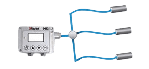 Multisenzorový bezkontaktní pyrometr Compact MI3